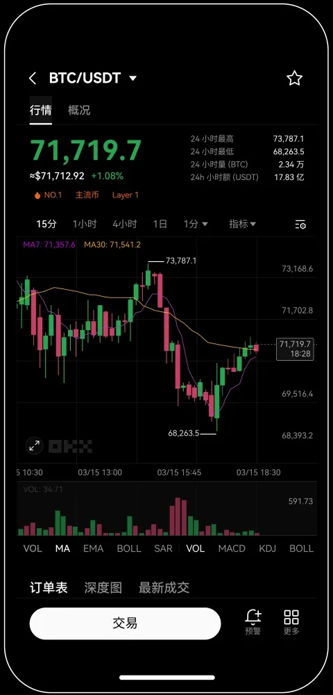 加密斯貨幣交易所宣传图